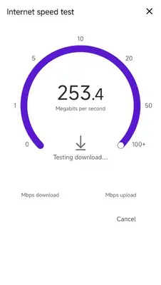 a diagram of the effectiveness of a speed test at Sunday's Apartment in Paralimni